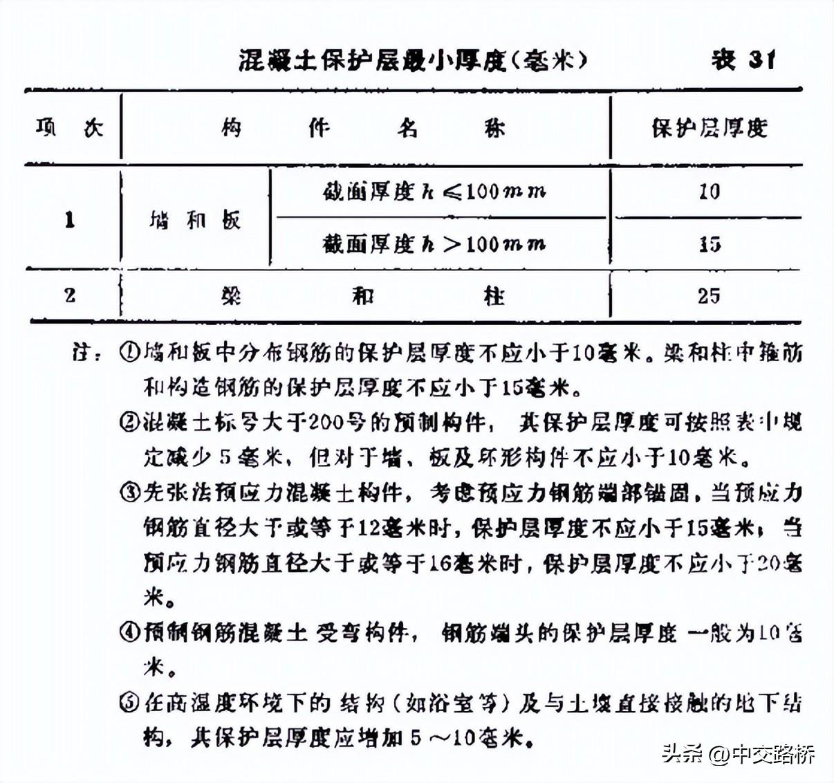 双槽电锤钻_电锤钻_电锤能钻石头吗