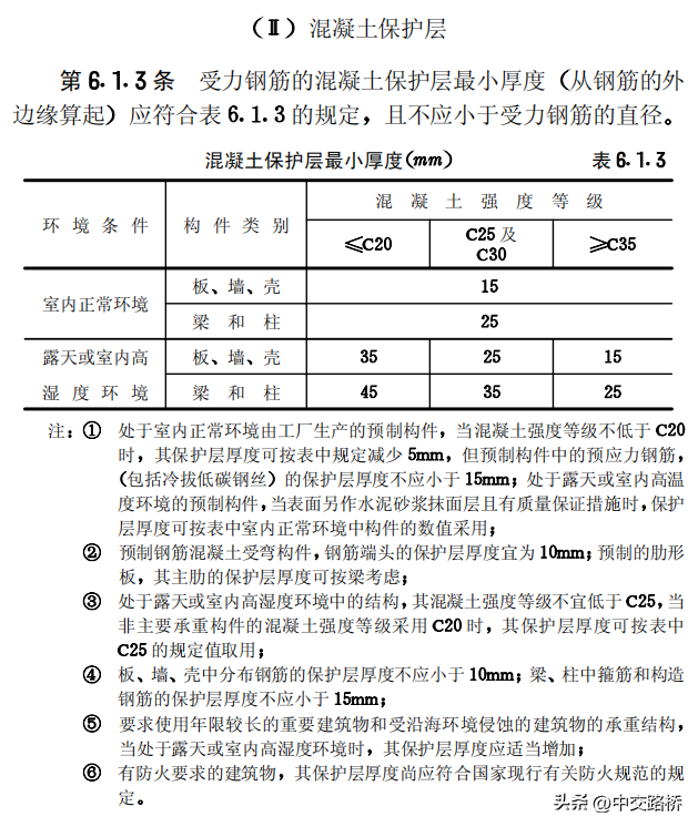 电锤钻_电锤能钻石头吗_双槽电锤钻