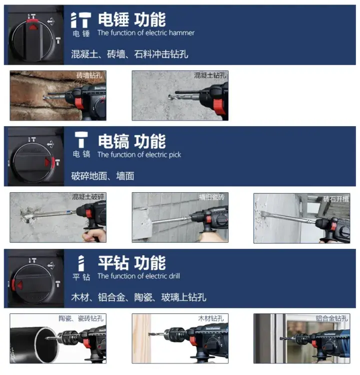 电动角磨机在哪里可以买_角磨机能用电动车电吗_电动角磨机能用多久