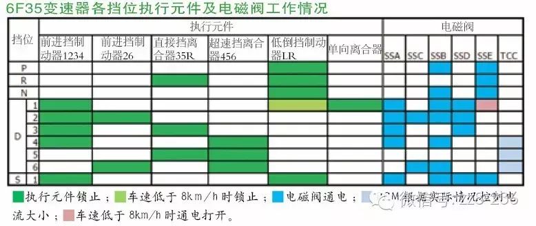 冲击钻故障维修_冲击钻维修_冲击钻维修