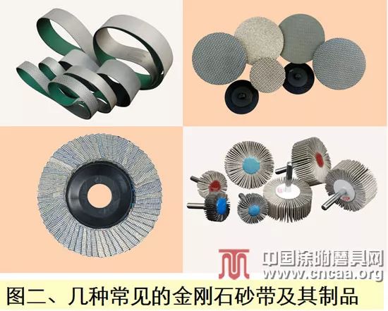 电动角磨机型号及参数_电动角磨机规格型号_电动角磨机工作原理
