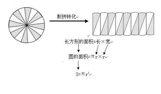 电焊机_电焊网机_电焊机接线的正确方法