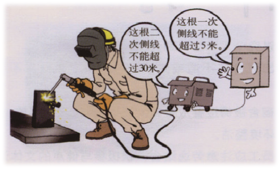 电焊机接线的正确方法_电焊机的使用方法_电焊机