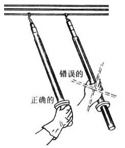 电工工具哪个牌子的质量好_电工工具_电工工具一览表