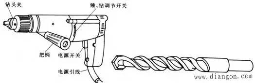 电工工具一览表_电工工具_电工工具哪个牌子的质量好