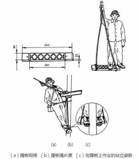 电工工具有哪些_电工工具_电工工具一套