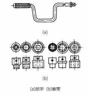 电工工具一套_电工工具_电工工具有哪些