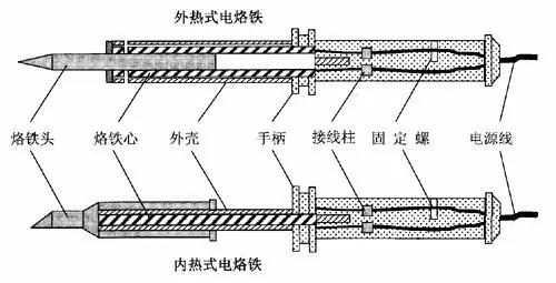 电工工具有哪些_电工工具_电工工具一套
