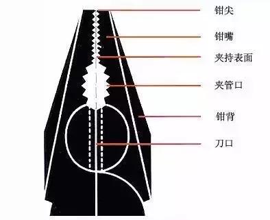 电工工具有哪些_电工工具_电工工具一套