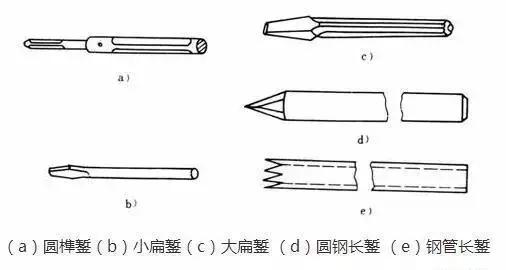 电工工具_电工工具一套_电工工具有哪些