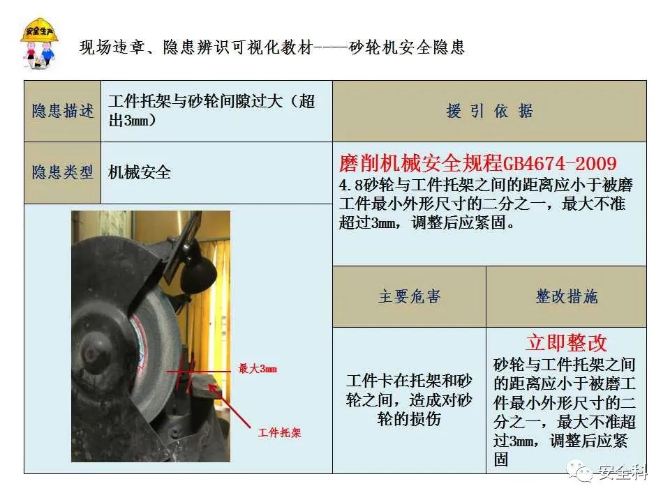 电动角磨机使用规范_电动角磨机使用方法视频教学_电动角磨机使用方法