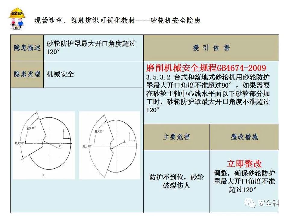 电动角磨机使用方法视频教学_电动角磨机使用规范_电动角磨机使用方法