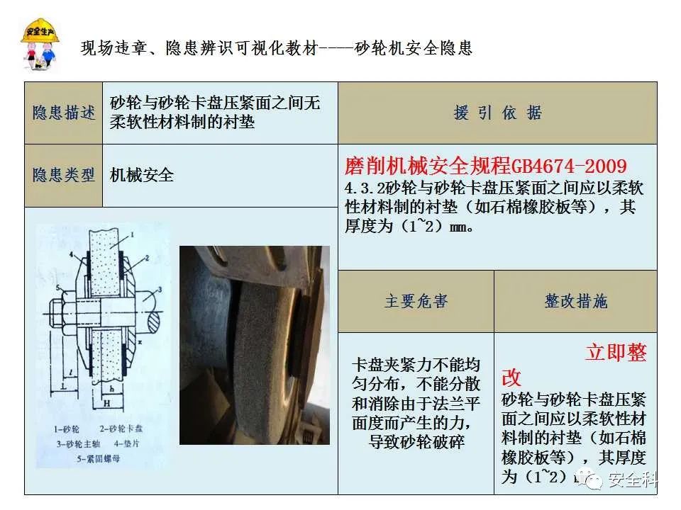 电动角磨机使用规范_电动角磨机使用方法视频教学_电动角磨机使用方法