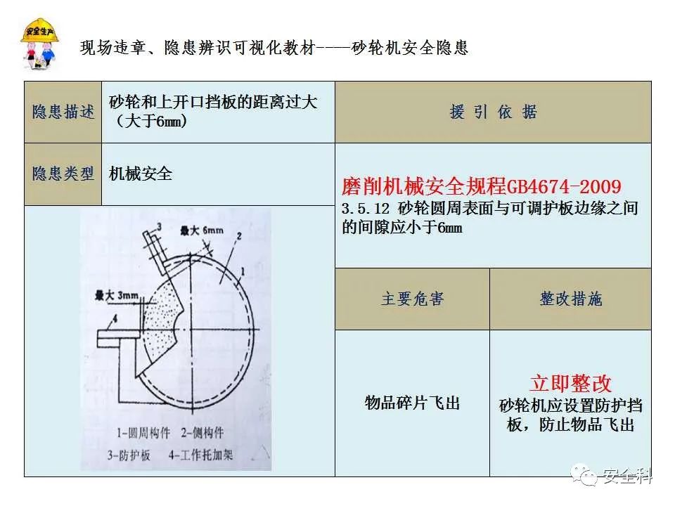 电动角磨机使用方法视频教学_电动角磨机使用规范_电动角磨机使用方法