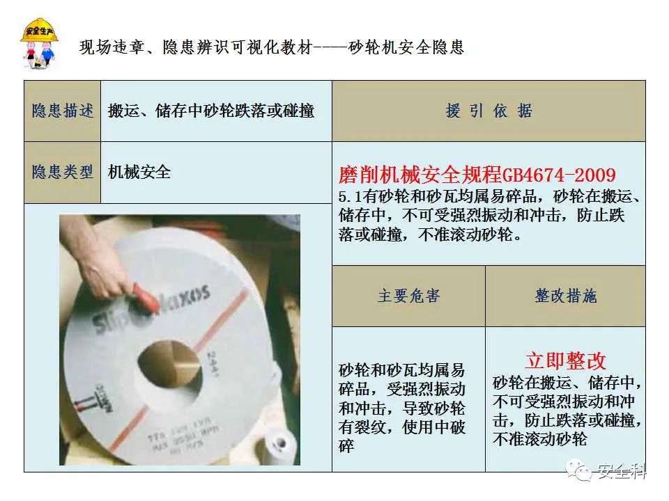 电动角磨机使用方法视频教学_电动角磨机使用规范_电动角磨机使用方法