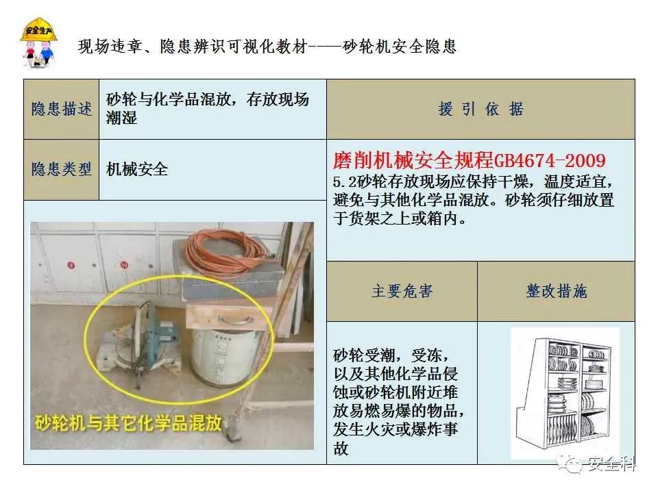 电动角磨机使用方法视频教学_电动角磨机使用规范_电动角磨机使用方法