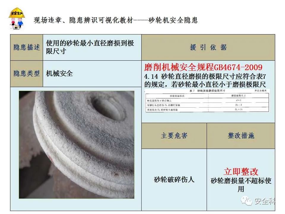 电动角磨机使用规范_电动角磨机使用方法_电动角磨机使用方法视频教学