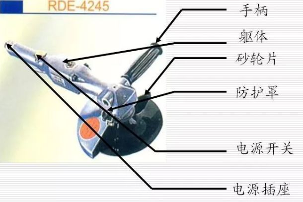 电动角磨机使用规范_电动角磨机使用方法视频教学_电动角磨机使用方法